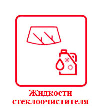 Жидкости стеклоочистителя